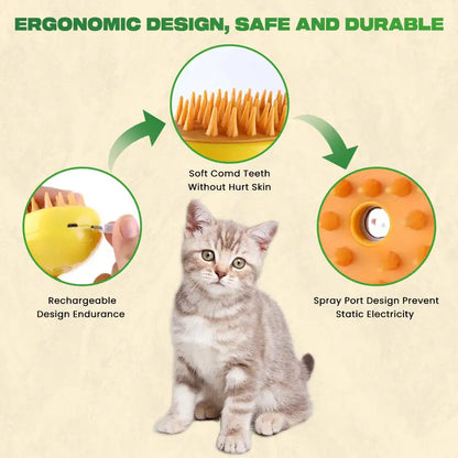 PurrfectSteam™ – Luxury Coat Care Solution